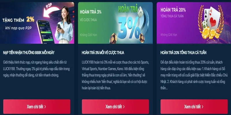 Các chương trình khuyến mãi và tiền thưởng mới nhất của bwin app